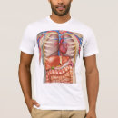 Recherche de organes internes tshirts Pour tous