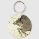 Search for taurus the bull keychains Astrological