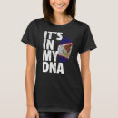 Search for samoan clothing Dna