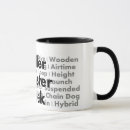 Search for coaster mugs Vacation
