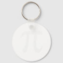 Search for love nerds keychains I love math