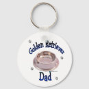 Search for buddy round keychains Dog