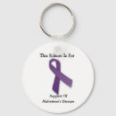 Search for alzheimers keychains Awareness