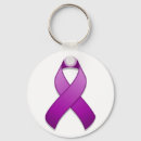 Search for crohns keychains Fibromyalgia