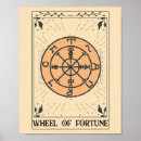 Search for tarot posters Meditation