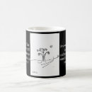 Search for scripture mugs Design