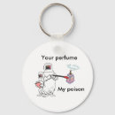 Search for poisonous keychains Toxic