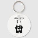 Search for toe shoe keychains Slippers