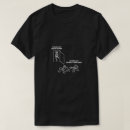 Search for clearing tshirts Humour