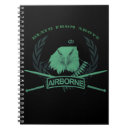 Recherche de militaire carnets Moderne