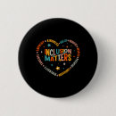 Search for awareness program buttons Risk factors for suicide