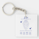 Search for space birthday keychains Horoscope