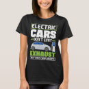 Search for electric car gifts Cars
