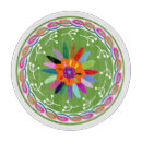 Recherche de pérou planches à découper Costa rica