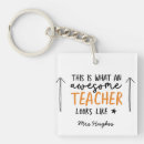 Recherche de fourre tout porteclés Teacher