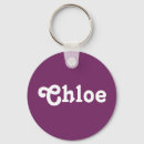Recherche de chloe Chloter