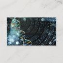 Recherche de adn cartes visite Laboratoire