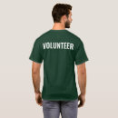 Recherche de organismes tshirts Équipe