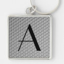 Search for wave pattern keychains Retro