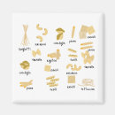 Recherche de cuisinier italien magnets Nourriture