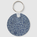 Search for william morris bird keychains Victorian