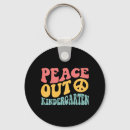 Search for coordinator keychains Happy