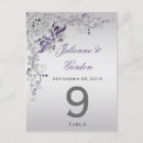 Recherche de nappes cartes postales Floral