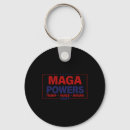 Search for mega keychains Political