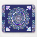 Search for old time mousepads Vintage