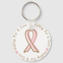 Search for ribbon ribbons keychains Cure