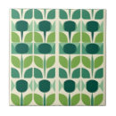 Recherche de oeuf carreaux Pour elle