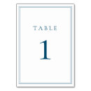 Search for oceanic table cards Ocean blue