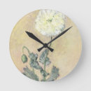 Recherche de 1926 horloges Claude
