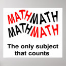 Search for algebra posters Teacher