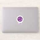 Search for aries electronics Horoscope