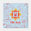 Recherche de kids magnets Enfants