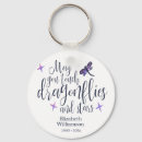Search for mourning keychains Keepsake