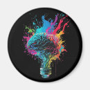 Recherche de anatomie magnets Geek