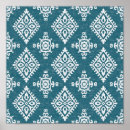 Recherche de motif turquoise posters Vert