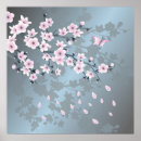 Recherche de asia posters Floral