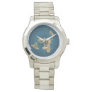 Search for flat earth watches Planet