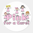 Search for cure labels Wear pink