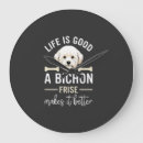 Search for bichon frise art Animal