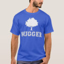Search for for tree huggers Physics