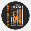 Search for loved one memory stickers Awareness