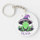 Search for green witch keychains Magic
