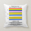 Search for eye doctor gifts Geek