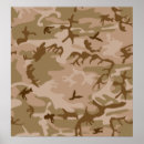 Recherche de camouflage pour posters Military