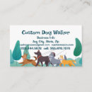 Recherche de dog walking cartes visite Marche