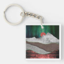 Search for northern lights keychains Green